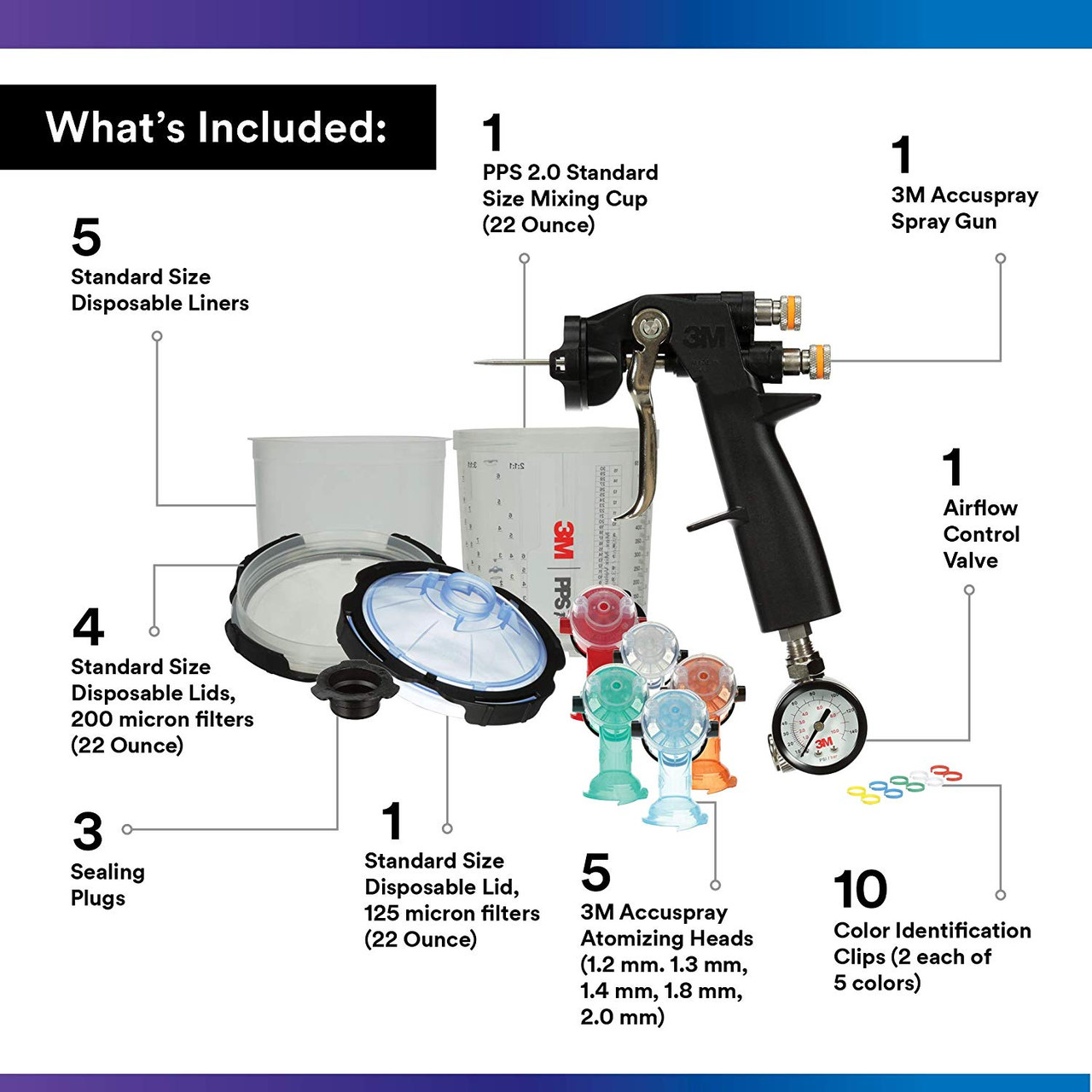3M Accuspray ONE Spray Gun System with PPS Series 2.0 (26580) - Image 3