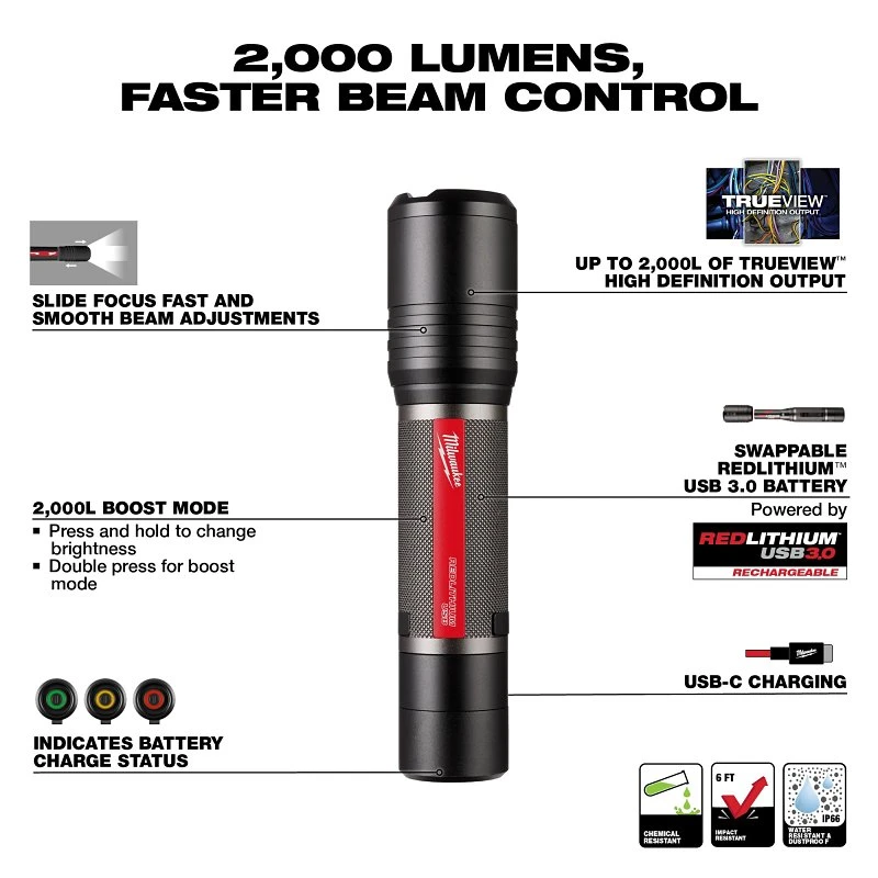 2,000 Lumens Slide Focus Flashlight With Redlithium Usb Battery